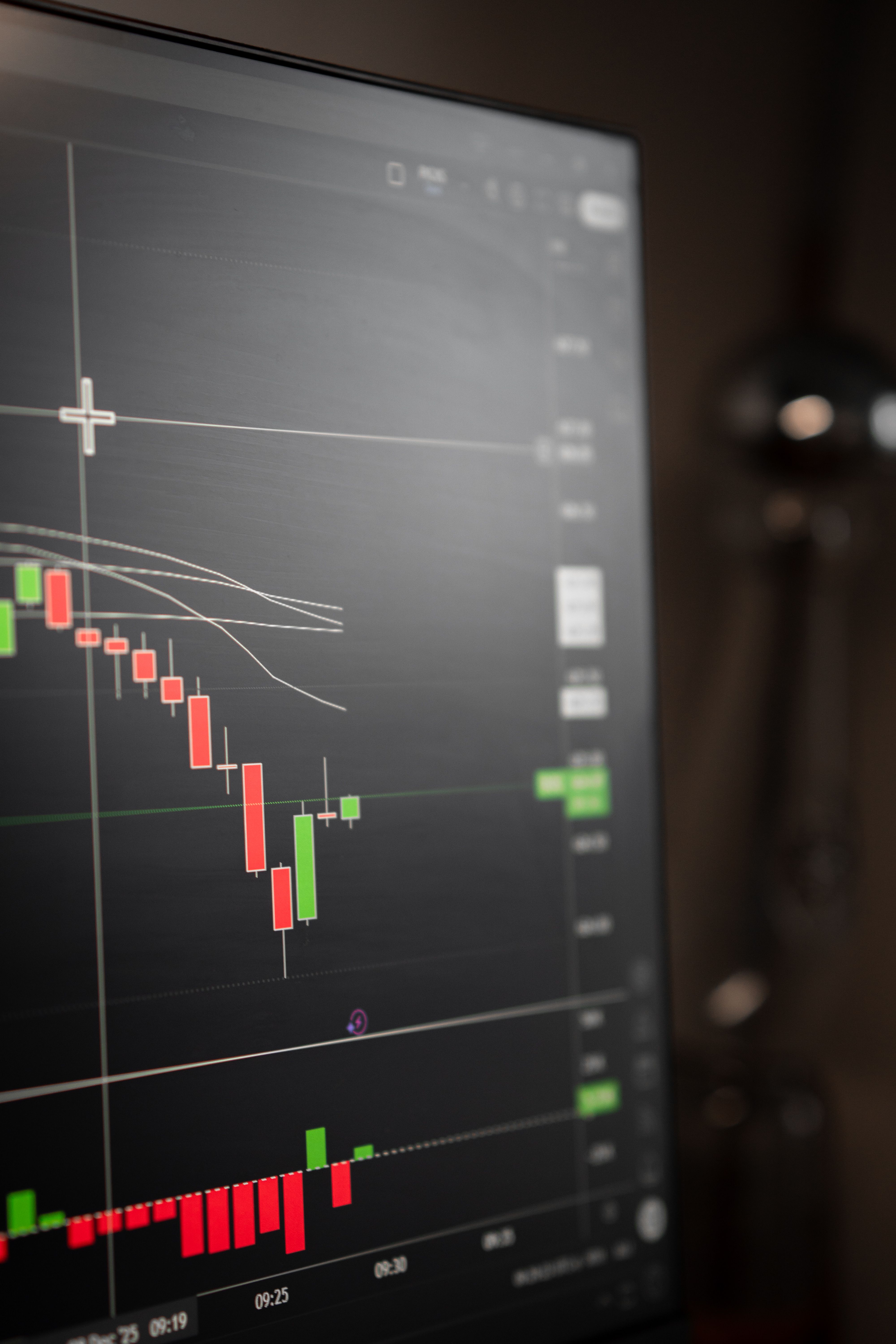 Master Professional EMA Algorithmic Trading for Day Traders