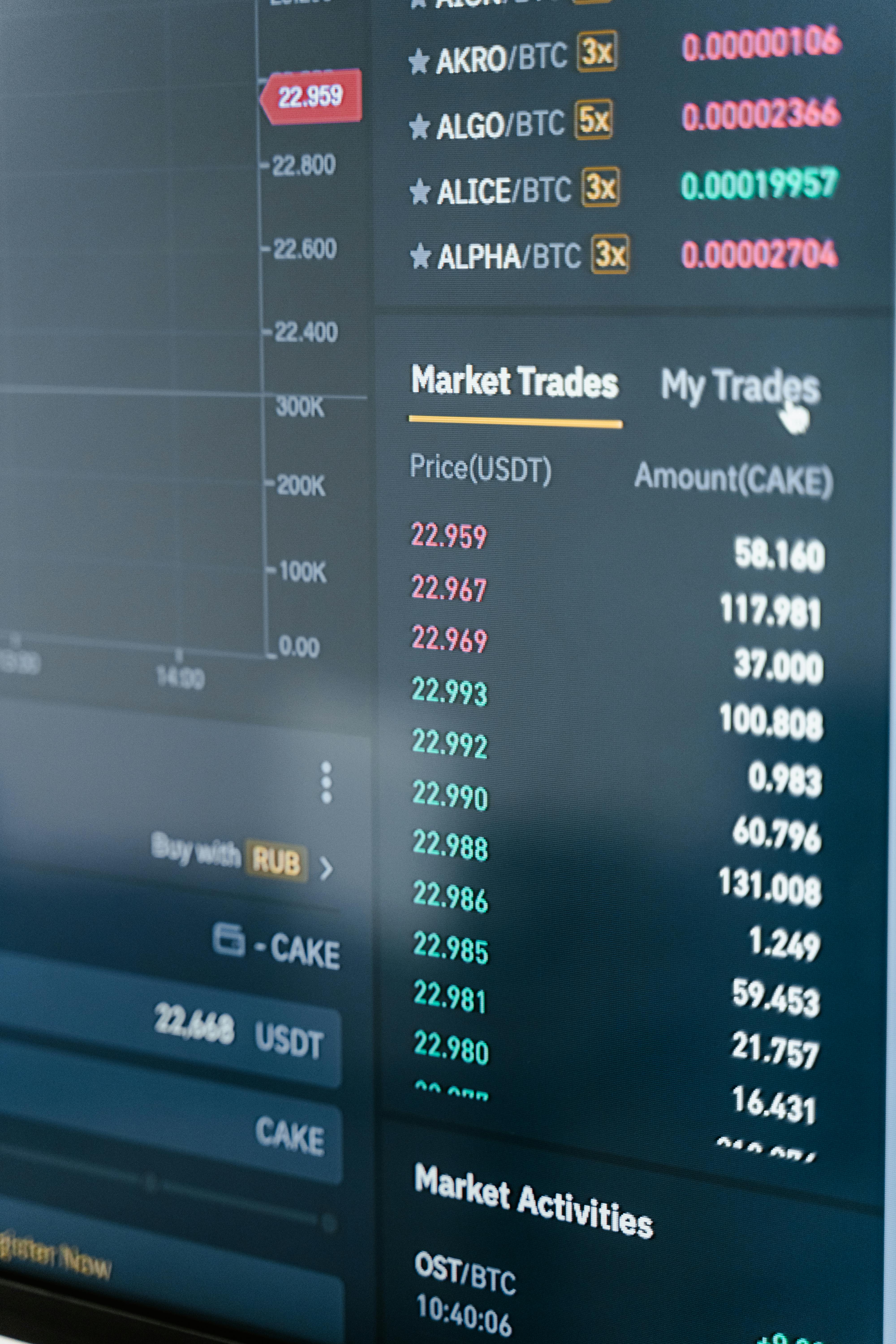 Build Fast: Rust Multi-Asset Market Data Streaming for Algo Traders
